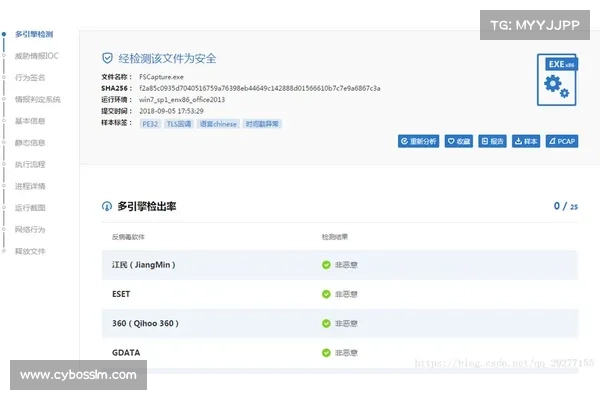 Android设备在Xamalicious后门活动中被作为目标