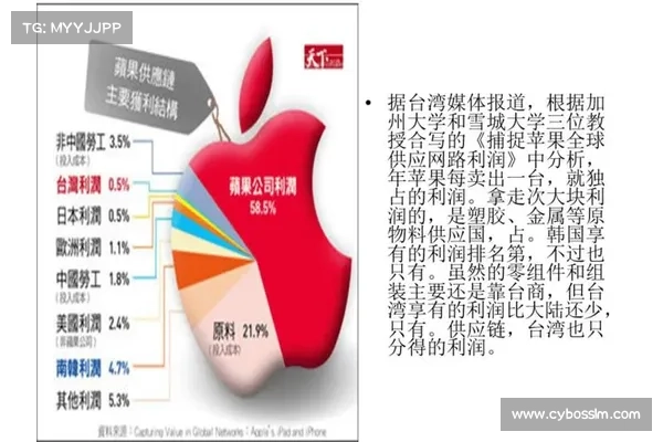 Novel Carderbee 供应链攻击影响亚洲组织 媒体